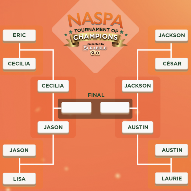 NASPA Bracket Semifinals.png