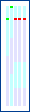 [rank diagram]