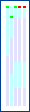 [rank diagram]