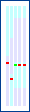 [rank diagram]