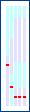 [rank diagram]