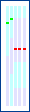 [rank diagram]