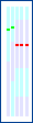 [rank diagram]