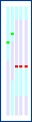 [rank diagram]