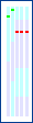 [rank diagram]