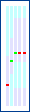 [rank diagram]