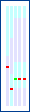 [rank diagram]