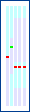 [rank diagram]
