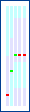 [rank diagram]