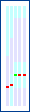 [rank diagram]