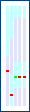 [rank diagram]
