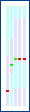 [rank diagram]
