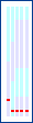 [rank diagram]