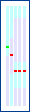 [rank diagram]