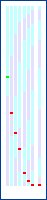 [rank diagram]
