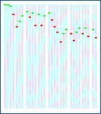 [rank diagram]