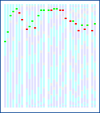 [rank diagram]