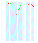 [rank diagram]