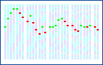 [rank diagram]