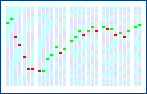 [rank diagram]