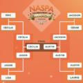 NASPA TOC Final.png