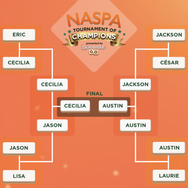 NASPA TOC Final.png